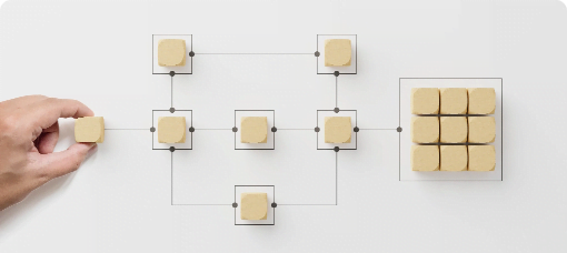 Business process workfolw automation